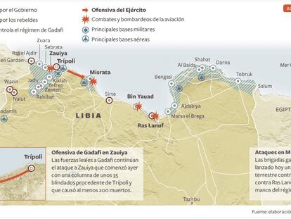 Evolución del conflicto en Libia