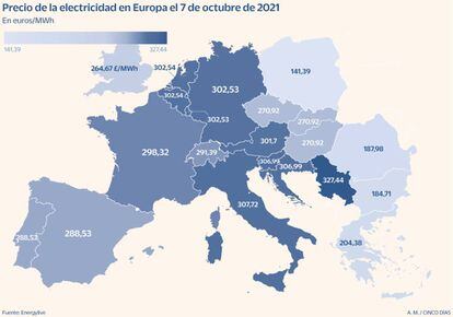 Precio de la electricidad en europa el 7 de octubre de 2021