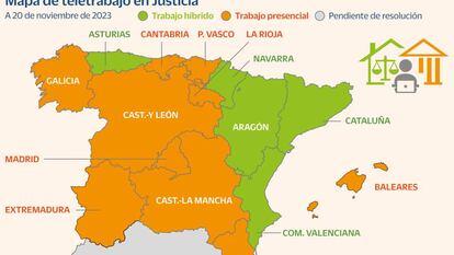 Caos en Justicia tras la decisión del ministerio de eliminar el teletrabajo: ¿en Asturias sí y en Madrid no?
