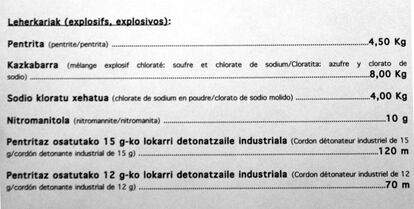 Lista de armas que ETA pone fuera de uso.