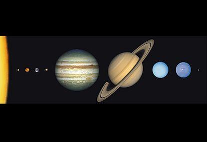 Ilustración con los nueve planetas según el esquema clásico del sistema solar, ordenados en relación a su distancia del Sol (aunque sin respetar las proporciones), y en escala según sus tamaños. De izquierda a derecha, Mercurio, Venus, Tierra, Marte, Júpiter, Saturno, Urano, Neptuno y (muy pequeño) Plutón. Esto puede cambiar ahora.