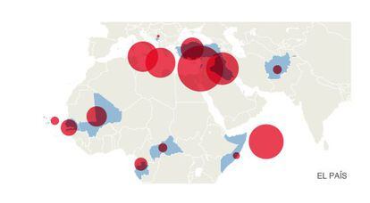 Actuales misiones militares en África.