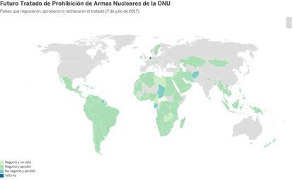 <a href="https://elpais.com/internacional/2017/10/06/actualidad/1507286780_628667.html">MAPA INTERACTIVO | Adhesiones al futuro Tratado de Prohibición de Armas Nucleares de la ONU.</a>