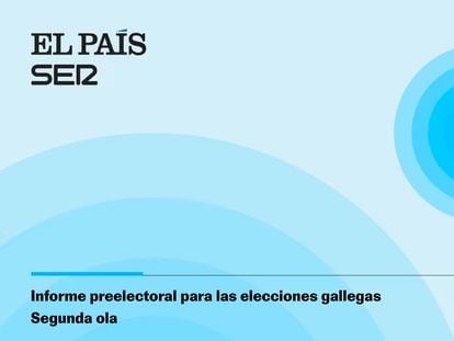 Consulte todos los datos internos de la encuesta de EL PAÍS para las elecciones gallegas: cuestionarios, cruces y respuestas individuales