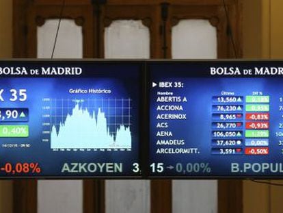 El principal indicador de la bolsa espa&ntilde;ola, el Ibex 35