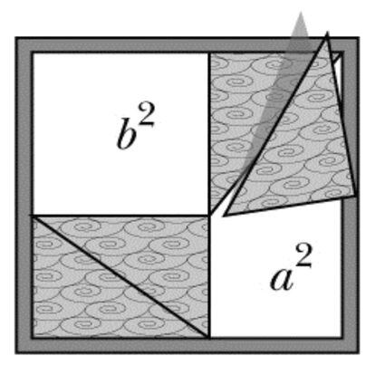 La belleza matemática es, como en el criterio de toda hermosura, una cuestión subjetiva. Para Strogatz la demostración de las fórmulas encierra ese componente de encanto que, en ‘El placer de la x’, él plasma con Pitágoras. Si encerramos al cuadrado formado por cuatro hipotenusas, o laterales denominados 'c', dentro de otro, obtenemos c2 y cuatro triángulos. Si recortamos y movemos esos triángulos (imagen de la izquierda), nos encontramos con que el espacio total es, en realidad, la suma de a2, b2 y c2. “Me gustan las demostraciones limpias y simples, minimalistas”. En este caso, comenta el cordial divulgador matemático, esta comprobación se asemeja altamente a los mejores trucos de magia. “Tiene un elemento de sorpresa. No te lo esperas y de repente aparece. Parece magia y eso me gusta”, comenta visiblemente satisfecho.