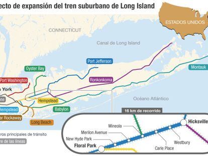Proyecto de expansión del tren suburbano de Long Island