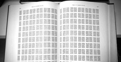 Un mill&oacute;n de d&iacute;gitos aleatorios es una tabla publicada por la RAND Corporation publicada en 1947 como ayuda para cient&iacute;ficos, ingenieros y estad&iacute;sticos que necesitaban utilizar n&uacute;meros aleatorios de comprobada validez.