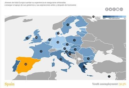 Gráfico del desempleo juvenil en Europa.