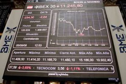 Panel informativo del índice IBEX 35 en la Bolsa de Madrid, afectada por las caídas, el 5 de septiembre de 2008.
