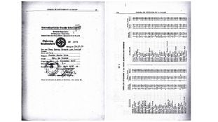 Un documento oculto durante casi 80 años revela la ruta del dinero nazi desde Argentina 