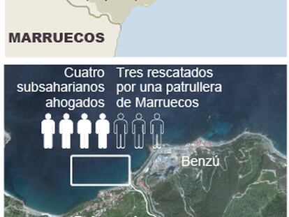 Cuatro subsaharianos ahogados al intentar llegar a nado a Ceuta