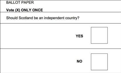 Papeleta de la votación del referéndum de Escocia.