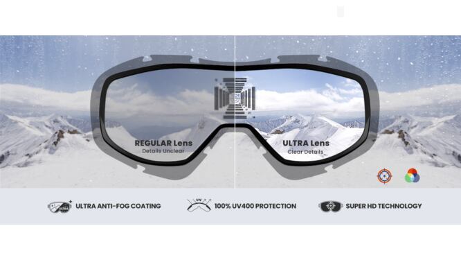 Gafas de esquiar para mejor visibilidad.