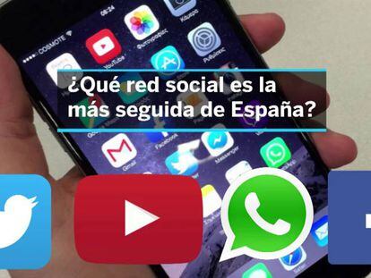 Los españoles utilizan WhatsApp 45 minutos al día