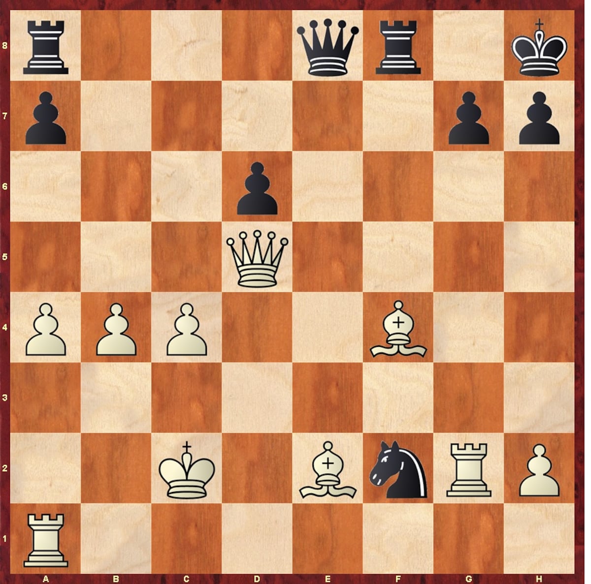 Torneo de Ajedrez de Wijk aan Zee: Otro joven indio triunfante | Partidas de Ajedrez