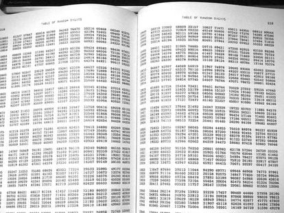 Un mill&oacute;n de d&iacute;gitos aleatorios es una tabla publicada por la RAND Corporation publicada en 1947 como ayuda para cient&iacute;ficos, ingenieros y estad&iacute;sticos que necesitaban utilizar n&uacute;meros aleatorios de comprobada validez.