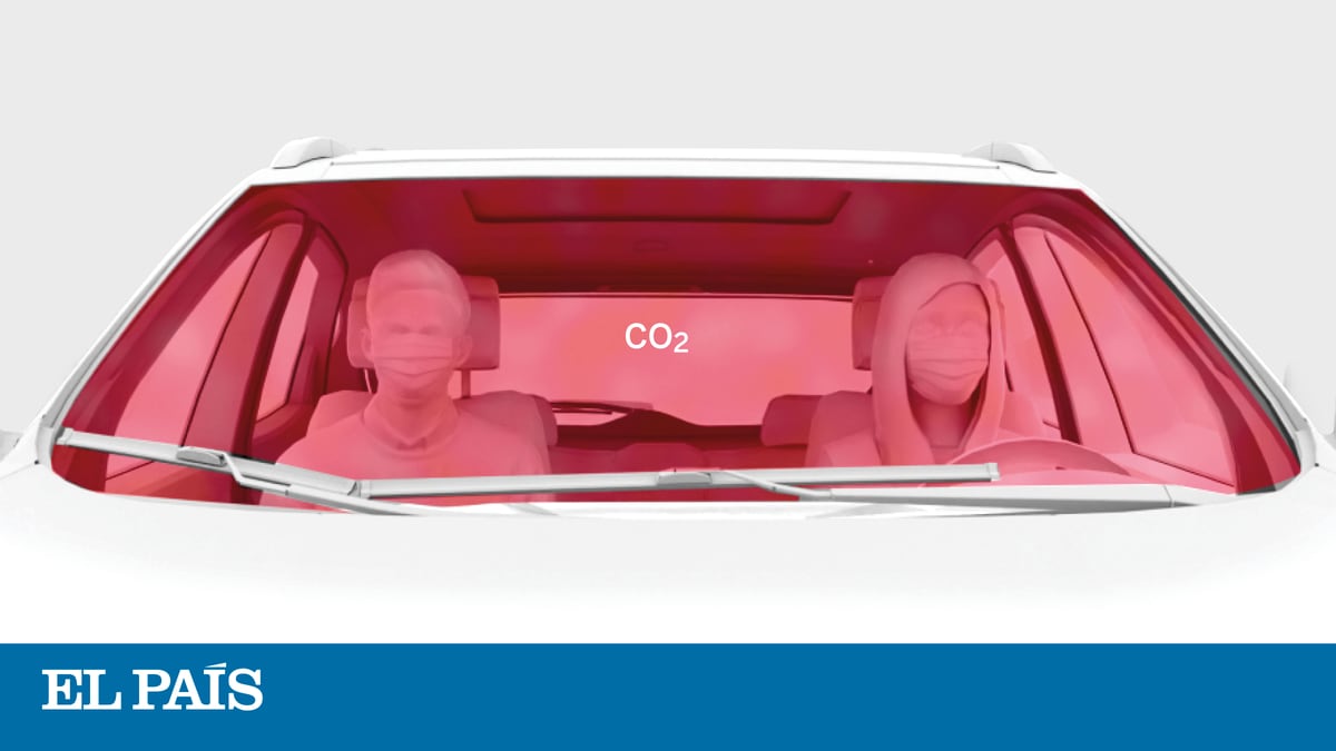 No respires el aire de otro: cómo esquivar el coronavirus en interiores