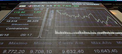 Panel con el principal indicador de la Bolsa espa&ntilde;ola, el IBEX 35