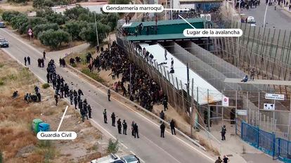 Uno de los momentos registrados el pasado 24 de junio, donde se ve a la Guardia Civil conteniendo al grupo de migrantes y refugiados que logró entrar en Melilla.