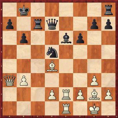 Nakamura erró con 22 ...Ah3, y la elegante réplica de Carlsen, 23 Axb6 (combinada con 24 Te7), le dio una gran ventaja, que no pudo aprovechar por la presión del reloj