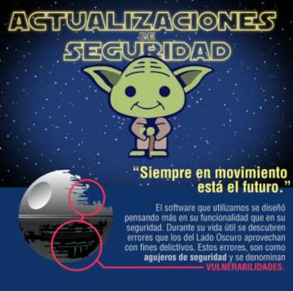 Infografía del INCIBE para la concienciación de las pymes por la ciberseguridad