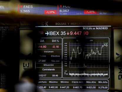Panel informativo de la Bolsa de Madrid que muestra la evolución del principal indicador de la Bolsa española, el IBEX 35.