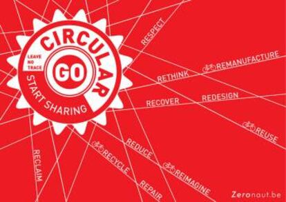 Go Circular!