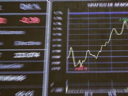 Panel de la Bolsa española, con efectos.