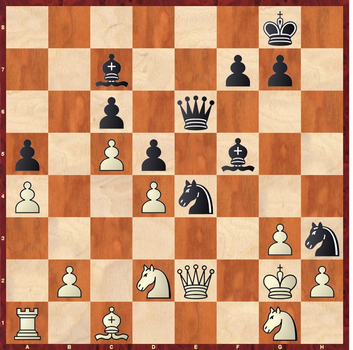 Torneo de Candidatos de Ajedrez: Reyerta de muy alto nivel | Partidas de Ajedrez