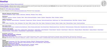 La Wikipedia, en 2001