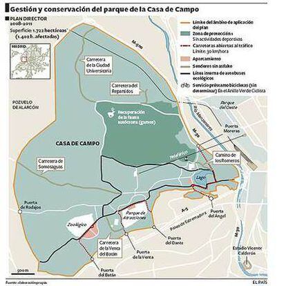 Mapa de la Casa de Campo