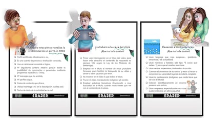Infografías de la fase de análisis en el Proyecto Eraser Made in Blecua.