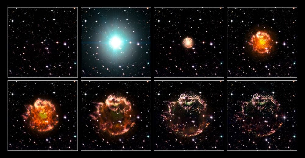 Photo of ¿Qué es una supernova?  |  Los científicos responden