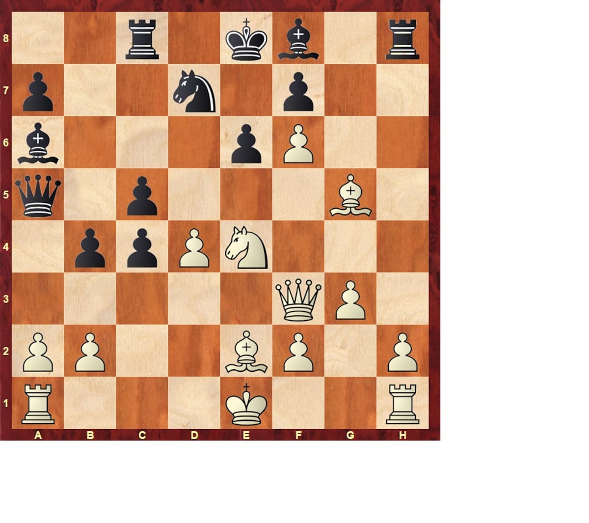 Joyas Históricas (ajedrez): El profundo Krámnik (VIII) | Partidas de Ajedrez