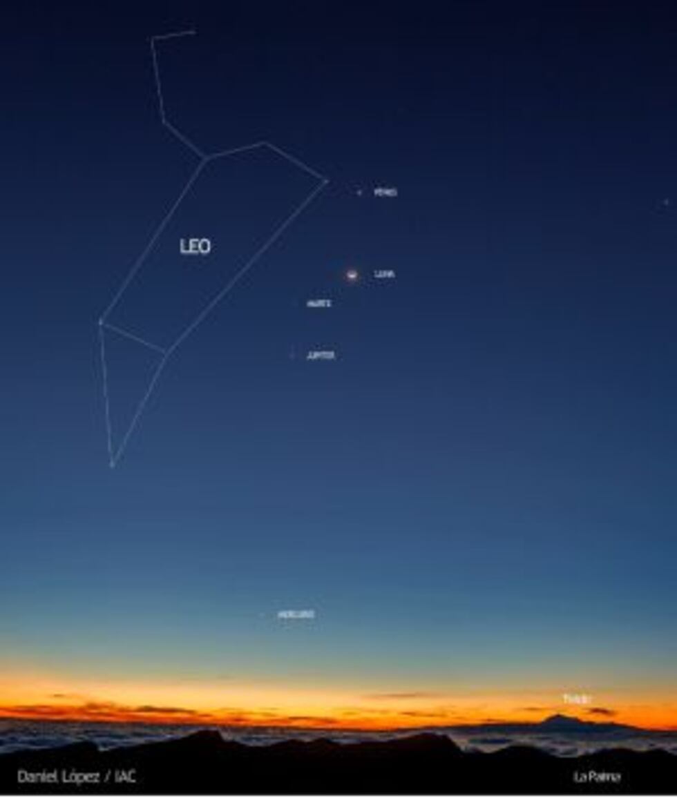 Conjunción Venus y Júpiter se encuentran en el cielo