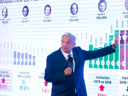 López Obrador interpreta los datos de asesinatos, este jueves en Palacio Nacional.