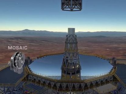 El espectrógrafo puntero se instalará en el telescopio más grande del mundo, en Chile