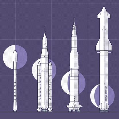 Los cohetes más potentes de la historia aceleran la carrera hacia la Luna