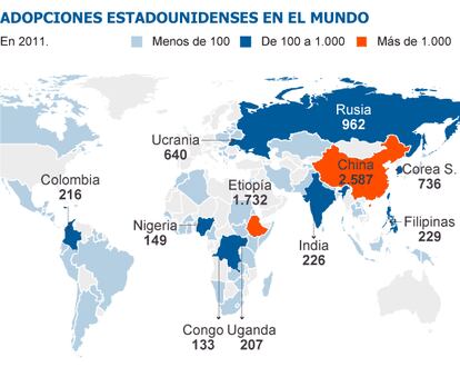 Fuente: Oficina de Asuntos Consulares (Departamento de Estado de EEUU).