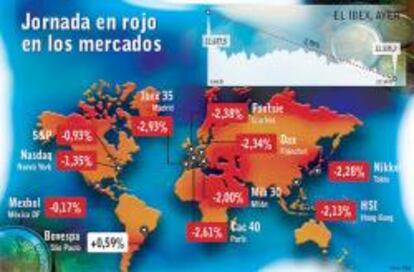 Las Bolsas caen con fuerza, arrastradas por el sector financiero