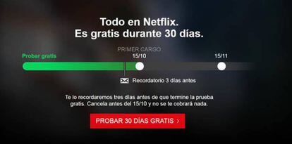 Los 30 días gratis de Netflix se han terminado.