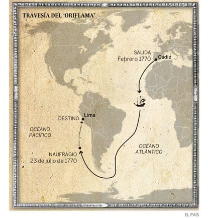 The ‘Oriflama’'s planned journey.