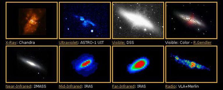 Galaxia M82 en diferentes rangos del espectro electromagnético. Los chorros de materia, generados por la interacción de ésta con su agujero negro central, son únicamente visibles en longitudes de onda pertenecientes a la banda de los rayos X.