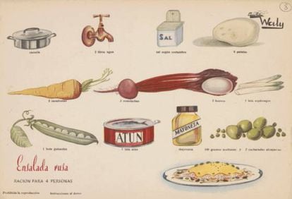 Ingredientes de la ensalada rusa según la ficha de Cocina Gráfica Waly, San Sebastián 1950s