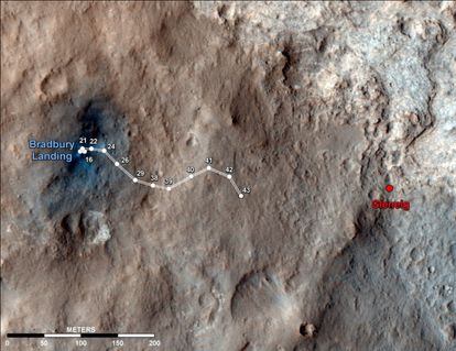 Mapa que muestra la ruta del 'Curiosity' durante el 43º día de misión. Cada día el robot avanza varias decenas de metros.