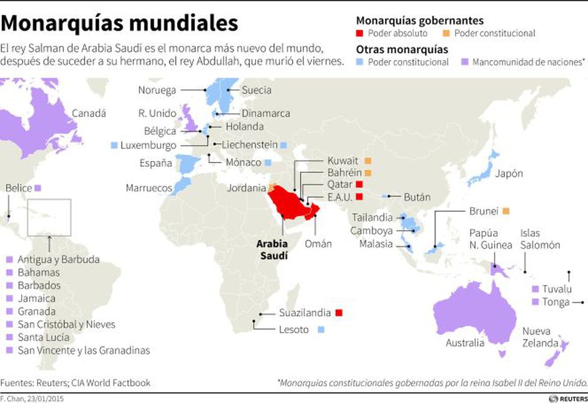 El Mapa De Las Monarquías En El Mundo Economía Nacional E Internacional Cinco Días 0312