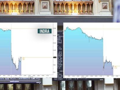 Indra cae un 5% y OHL, un 12% ¿qué ha ocurrido?