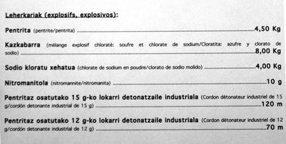 Lista de armas que ETA pone fuera de uso.