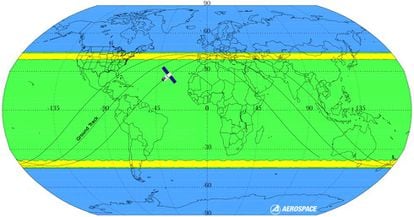Órbitas posibles de 'Tiangong-1'. En azul, el área con zero riesgo de caída. La mayor probabilidad de reentrada se da en las franjas amarillas.